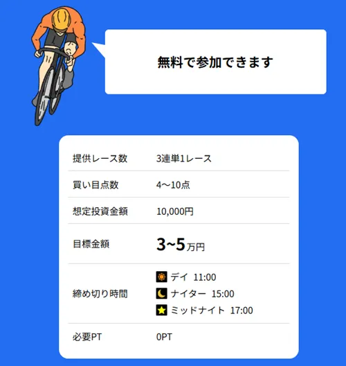 チャリスタは稼げるのか?無料実績を検証