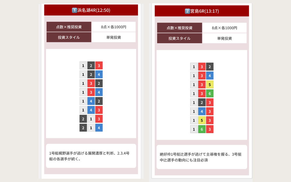 競艇予想サイト MUGEN 無料予想　2026年4月22日　競艇　ボートレース