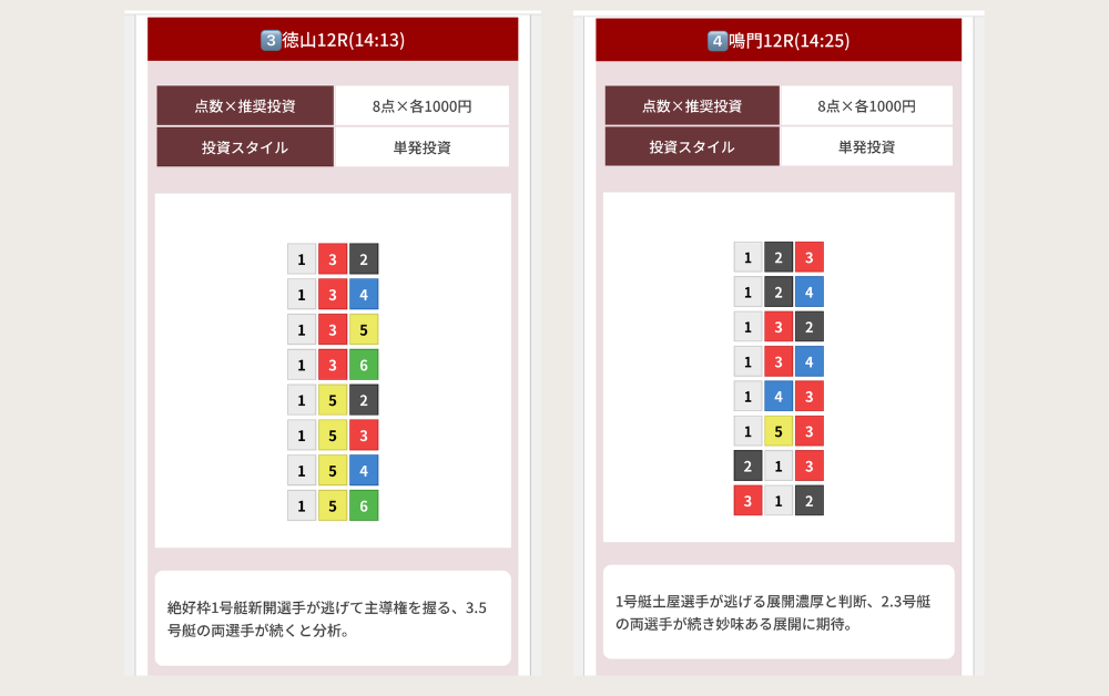 競艇予想サイト MUGEN 無料予想　2026年4月22日　競艇　ボートレース