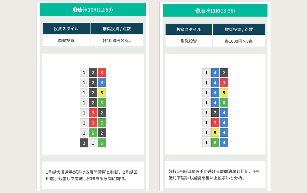 競艇予想サイト GALAXY 無料予想　2026年4月23日　競艇　ボートレース