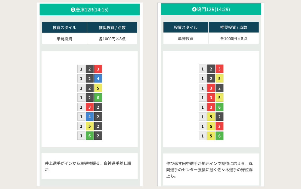 競艇予想サイト GALAXY 無料予想　2026年4月23日　競艇　ボートレース