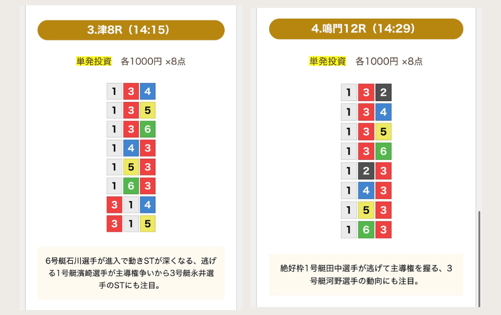 競艇予想サイト　STRONG 無料予想　2026年5月12日