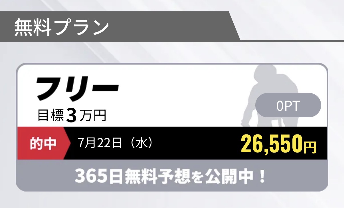 競輪ストライク　競輪予想サイト　無料予想