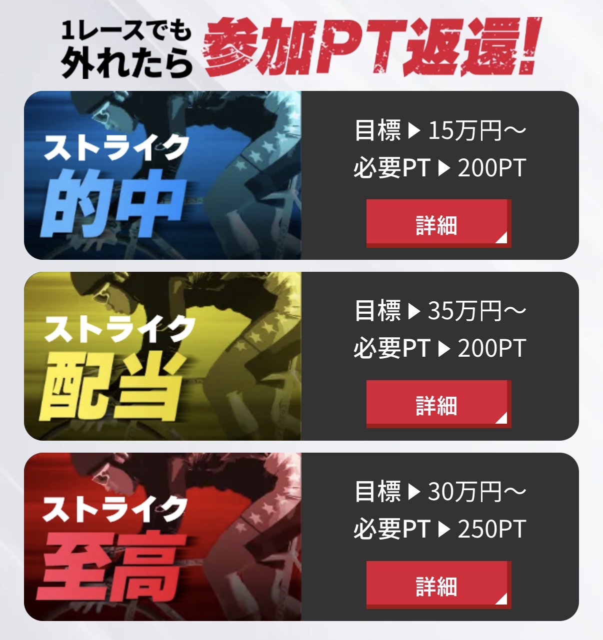 競輪ストライク　競輪予想サイト　保証プラン　初回限定　有料プラン