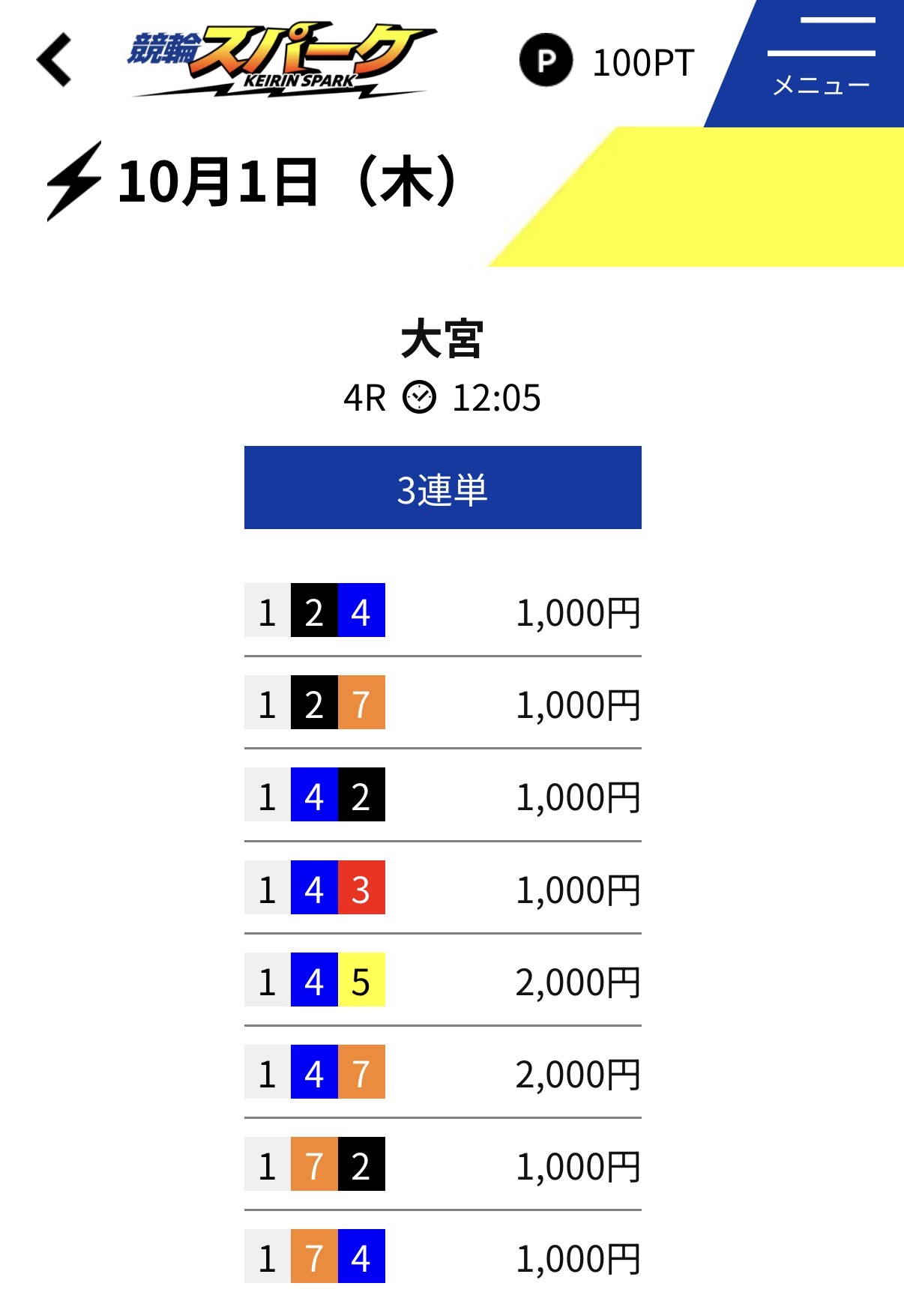 競輪 スパーク 無料予想 2026年10月1日 大宮4R