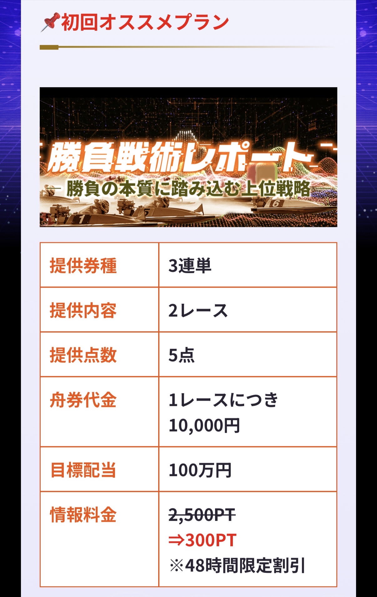 競艇予想サイト　ボートラボ　初回限定プラン