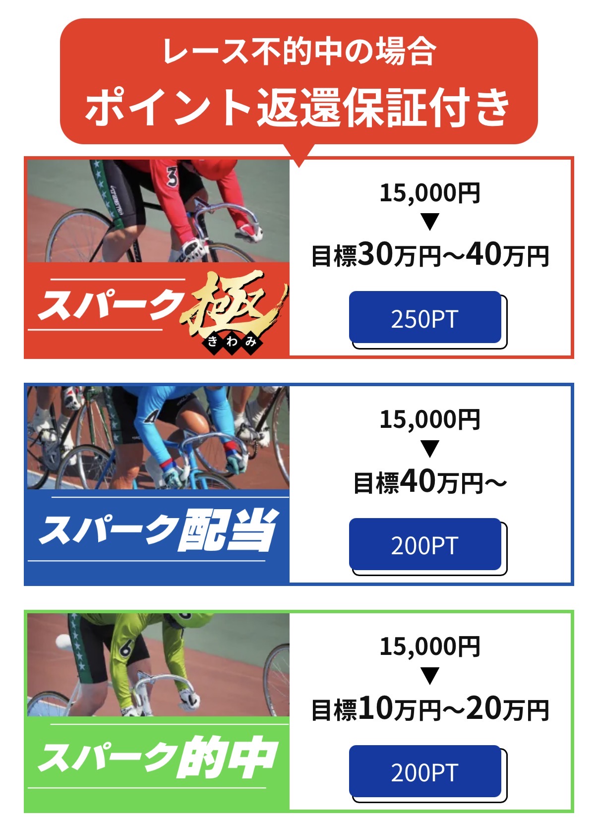 競輪予想サイト　競輪スパーク　予想　プラン　初回限定