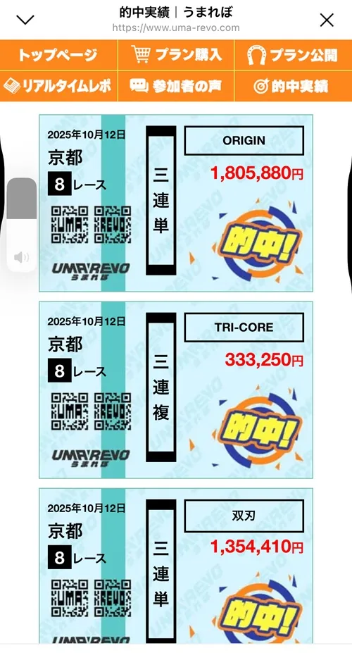 うまれぼの実績