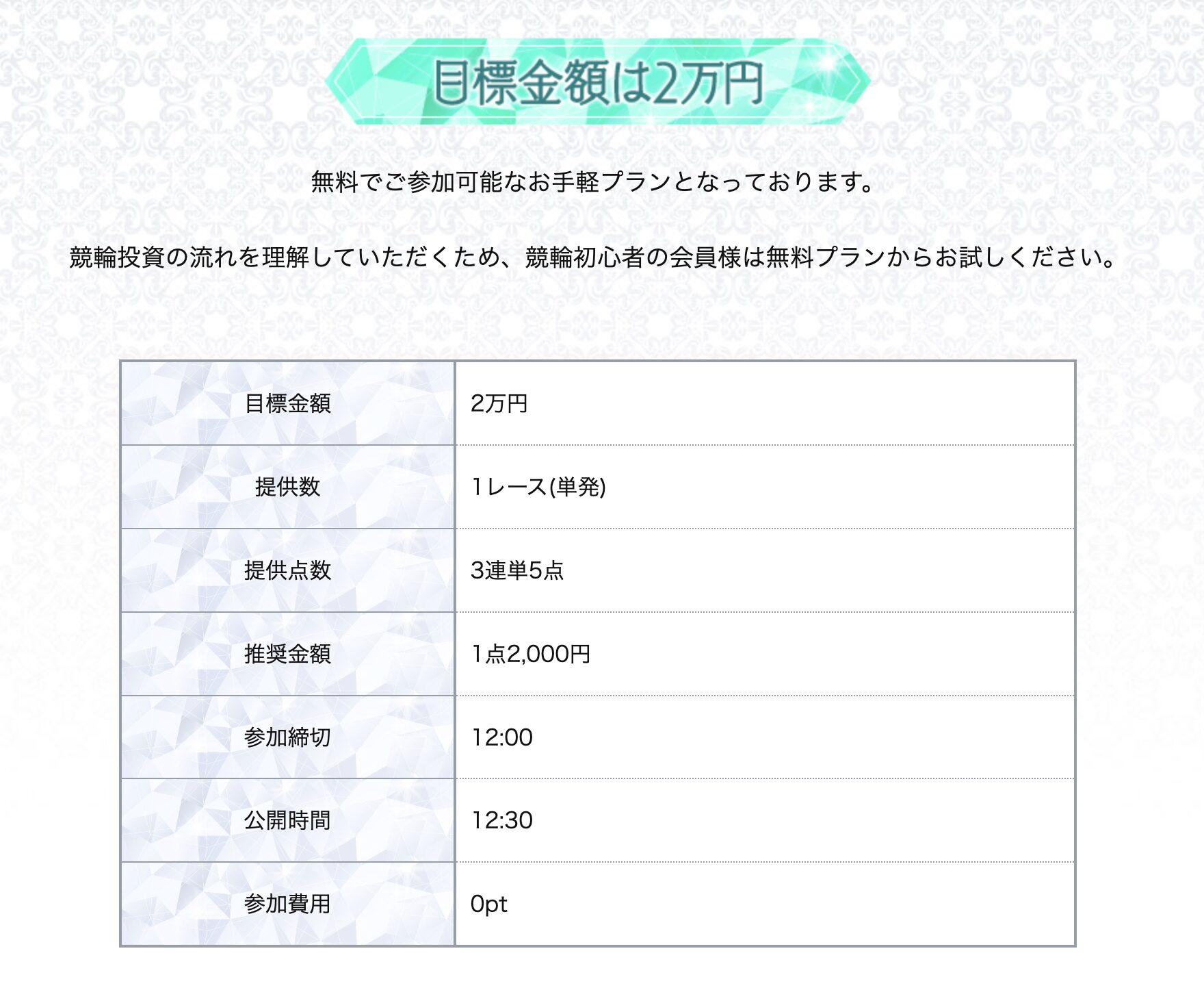 競輪アクアマリンの無料予想は稼げるのか徹底調査