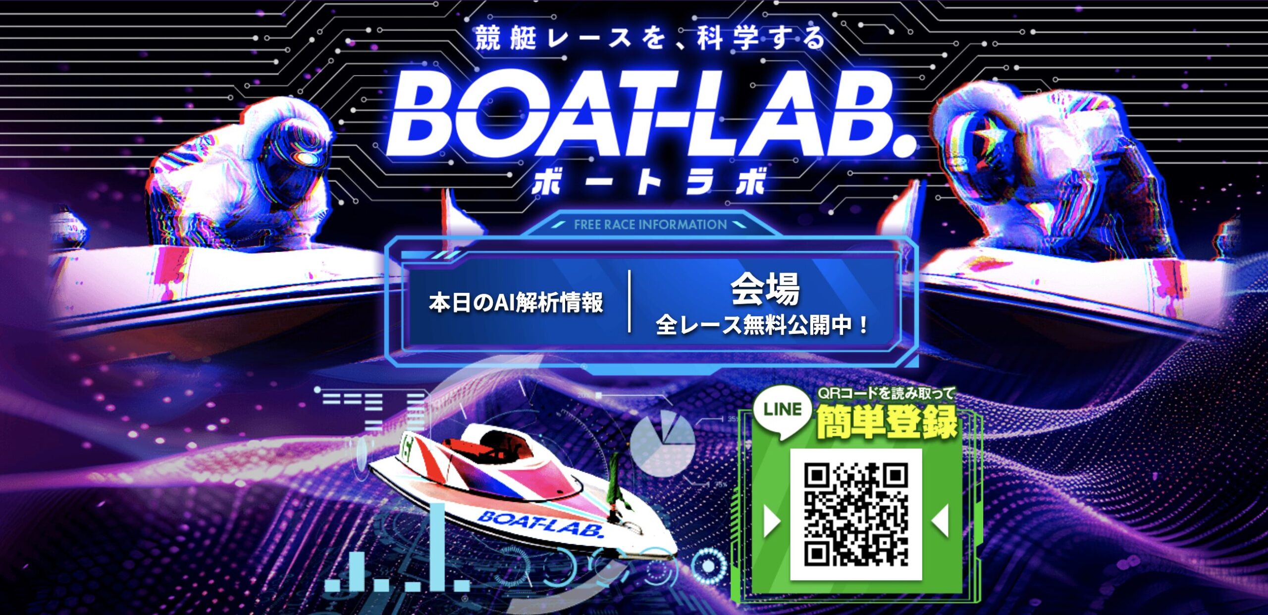 競艇予想サイト　ボートラボ　サービス内容