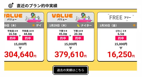 競艇ロジックの最新予想実績（会員ページ）