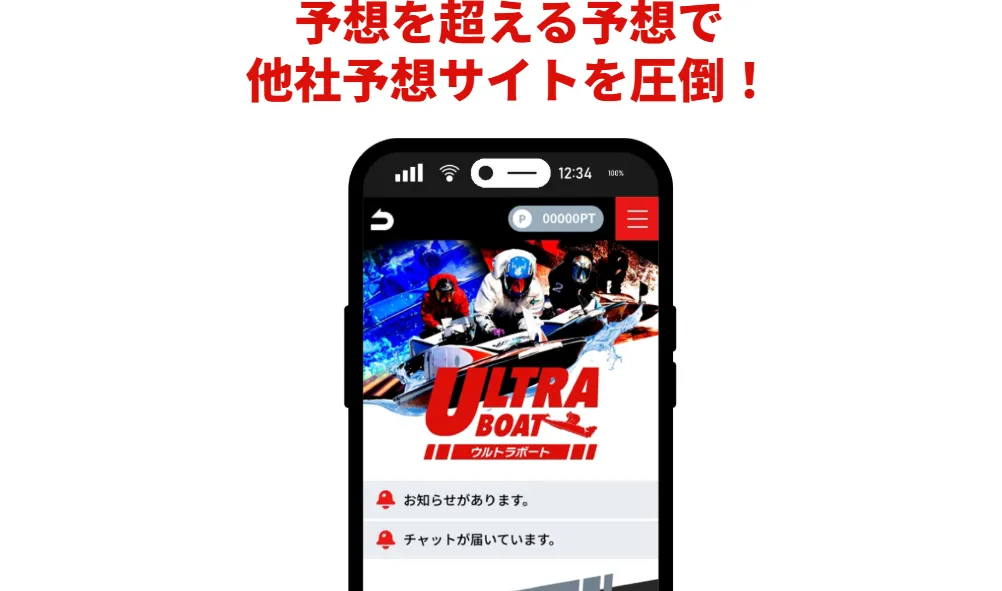 競艇ウルトラボートとは