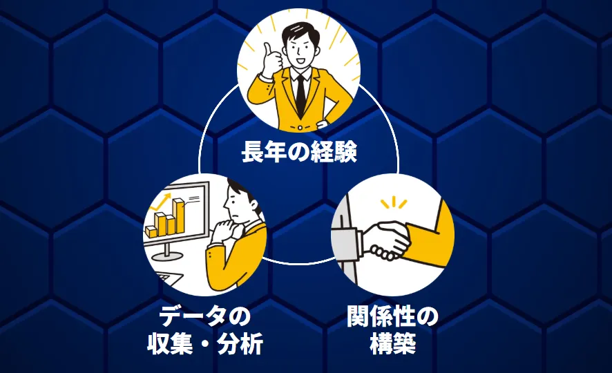 ウルトラボートの予想精度はなぜ高いのか？