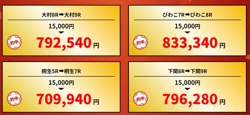 競艇ロジックの最新予想実績（公式サイト）