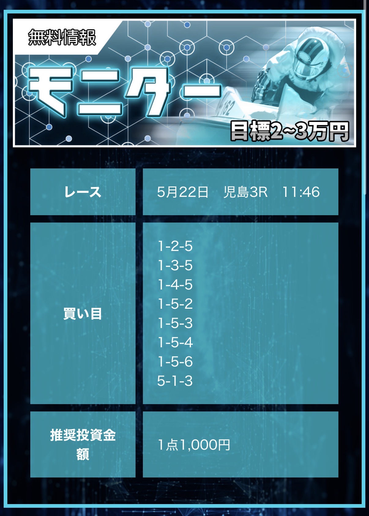 競艇予想サイト 競艇LABO 競艇ラボ 無料予想 的中率 回収率