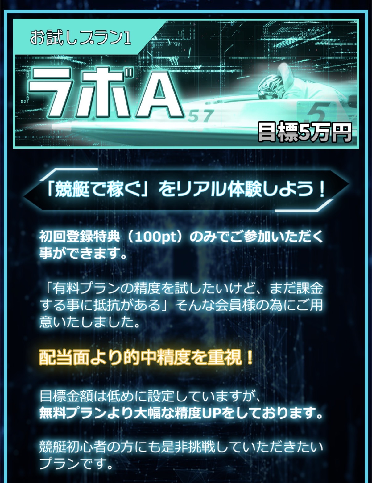 競艇予想サイト 競艇LABO 競艇ラボ 有料予想 回収 的中 ラボA