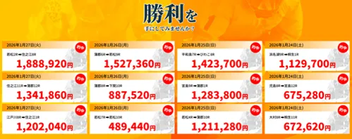 競艇タッグの最新実績