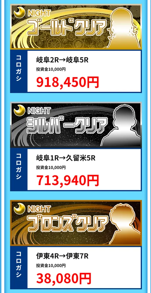 クリアレーサーの最新実績