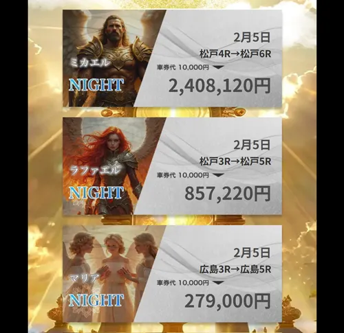 競輪ヘブンの的中実績