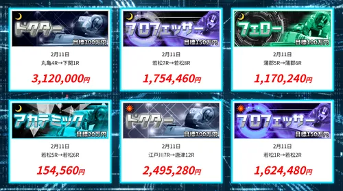 競艇ラボの的中実績