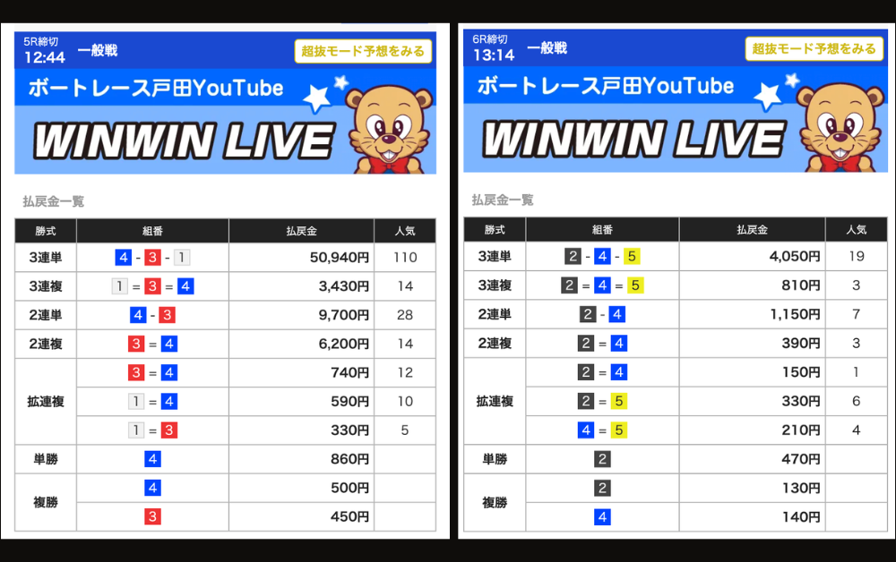 2026年4月1日　戸田5R 戸田6R ボートレース 結果
