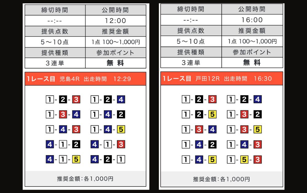 2026年4月15日 学舟 無料予想 競艇 ボートレース