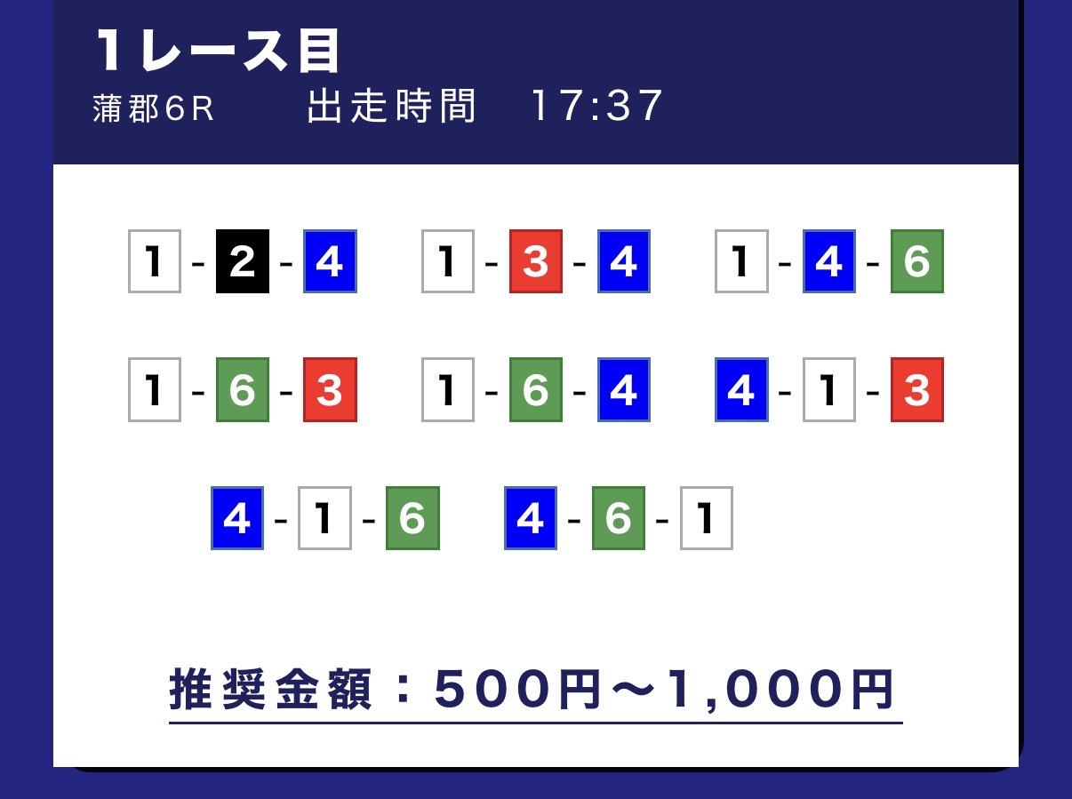 2026年4月10日 ラグジュアリーボート 無料予想 競艇