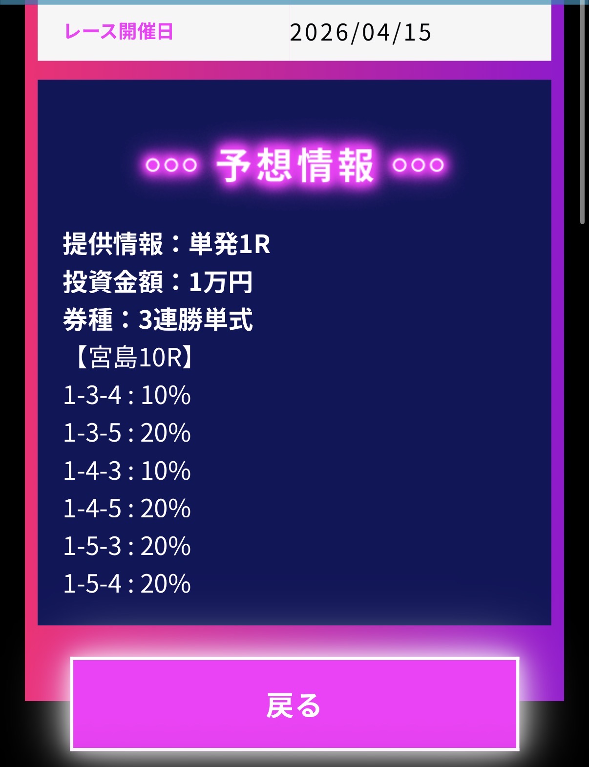 2026年4月15日　競艇ワークアウト　無料予想　競艇　ボートレース