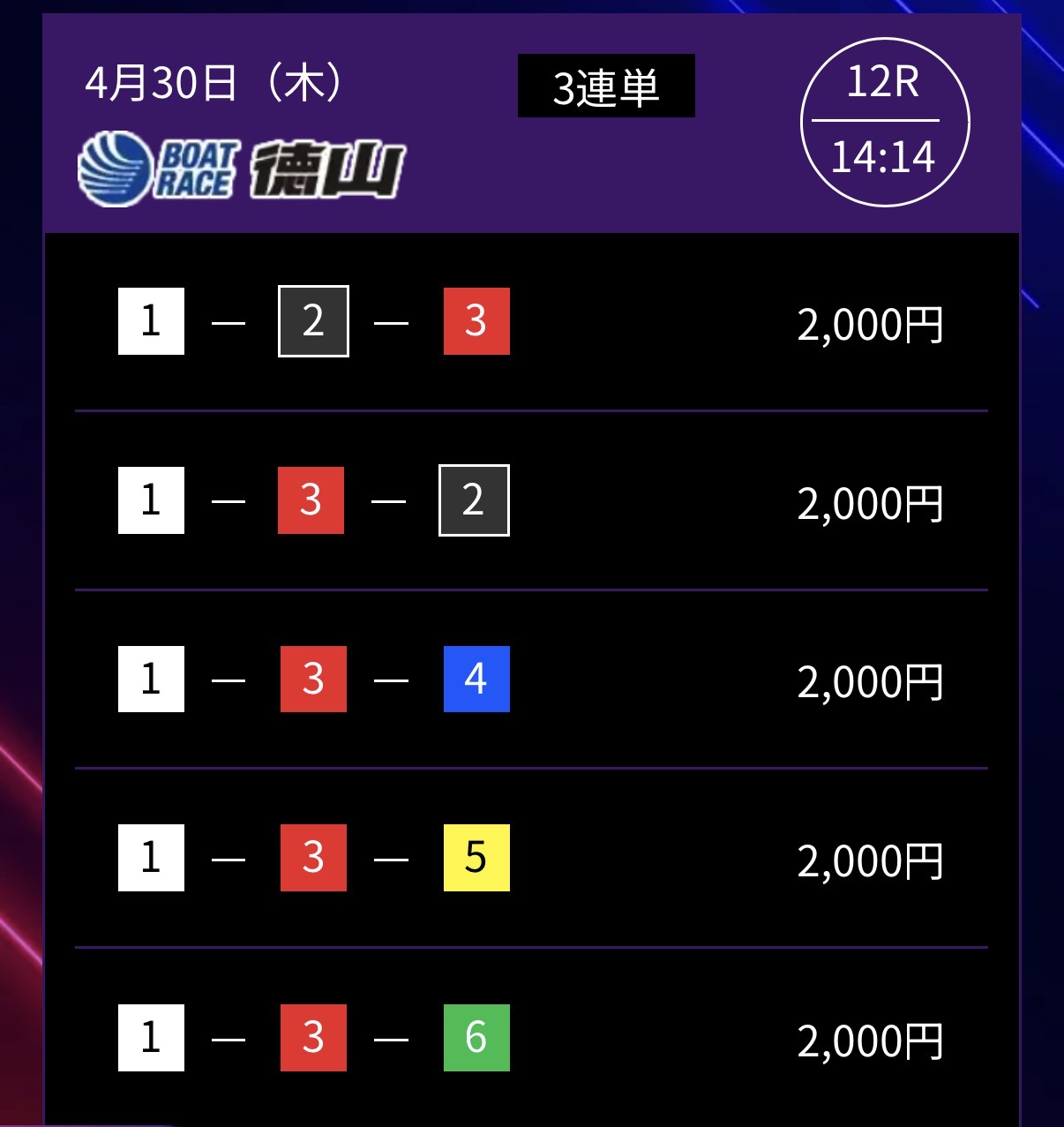競艇予想サイト　競艇ドリーム　無料予想　デイ予想　2026年4月30日
