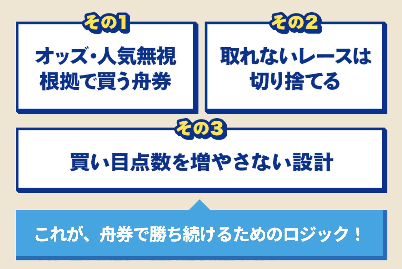 競艇予想サイト　ツカミトレ　予想　提供　特徴