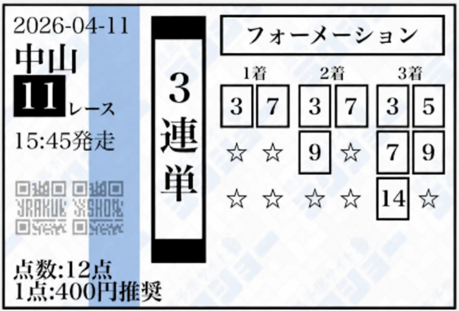 ラクショー　無料買い目　無料情報　競馬予想サイト
