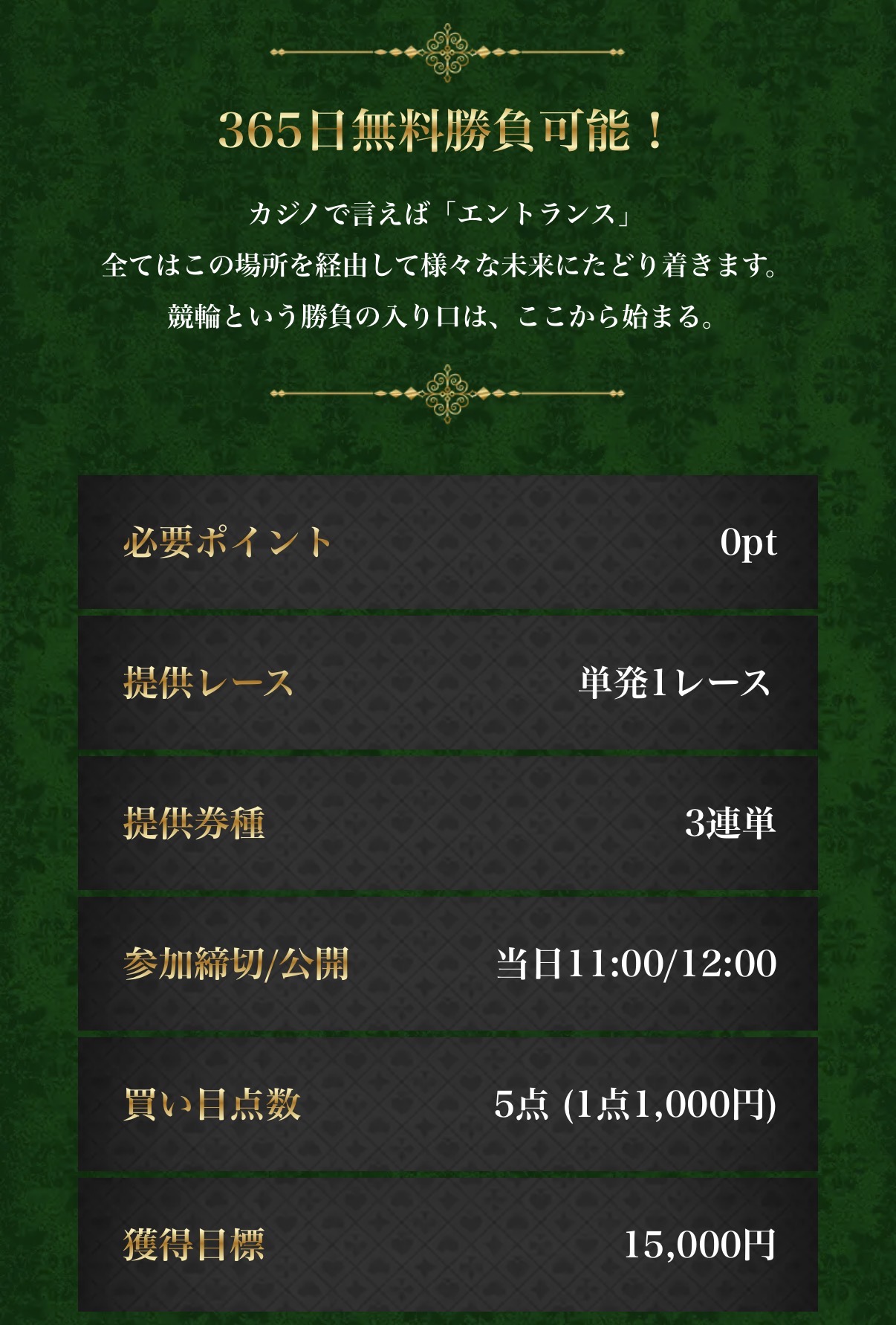 競輪予想サイト　競輪リオ　無料予想　的中率　回収率