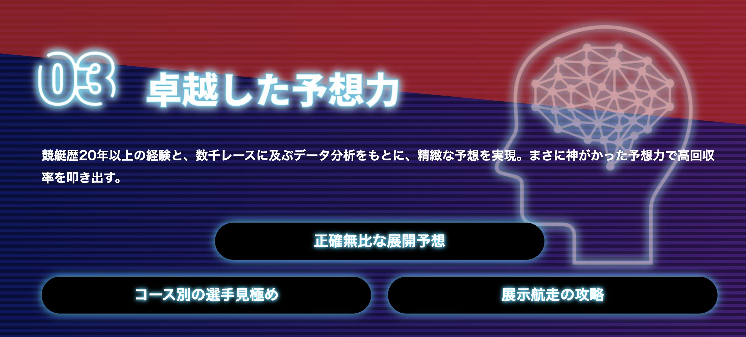 競艇予想サイト　競艇ドリーム