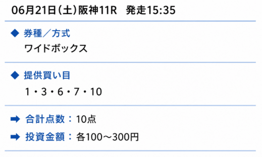 TEKIKAKU　テキカク　競馬予想　サイト　当たらない