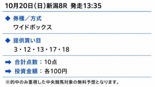 テッパン　競馬予想サイト　当たらない　詐欺