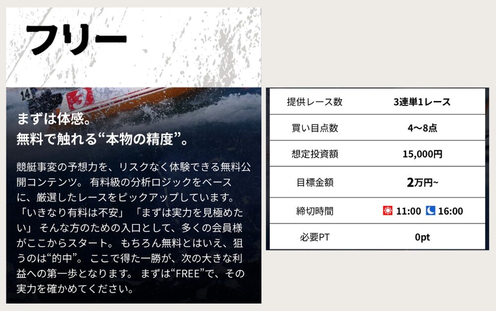 競艇事変　競艇予想サイト　無料予想　詳細