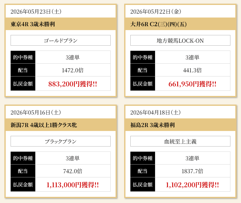センチュリオン　競馬予想　当たらない　実績