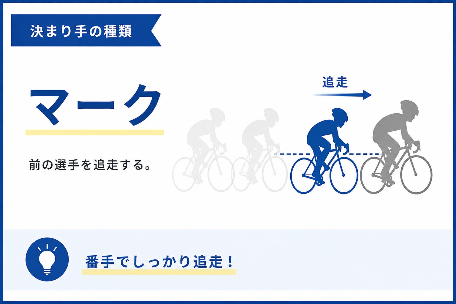 競輪　決まり手　マーク　特徴