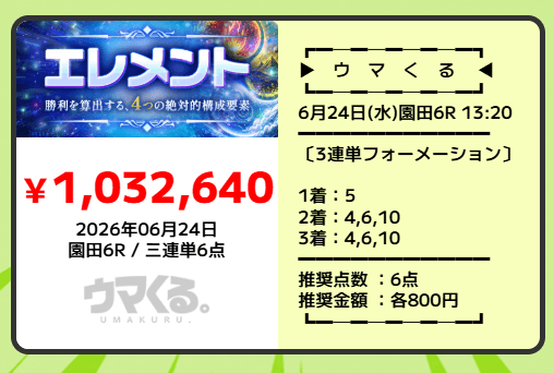 ウマくる。　口コミ　評判