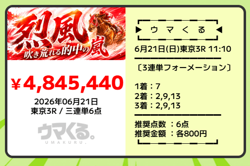 ウマくる。　口コミ　評判