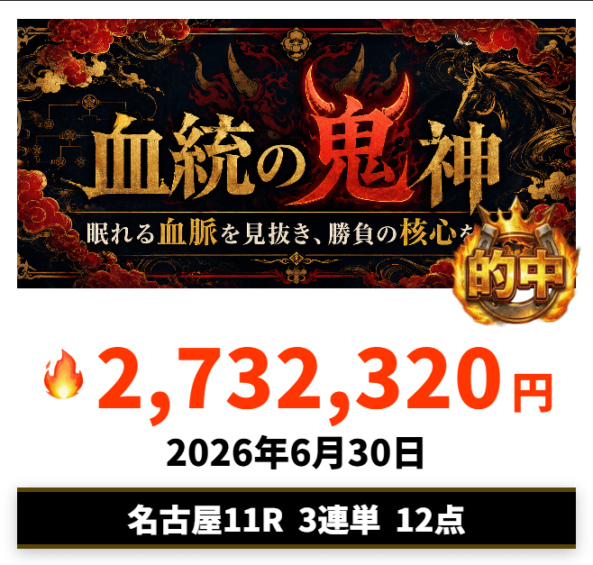 バクガチ 競馬予想 当たる 当たらない
