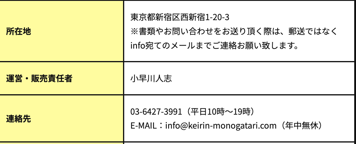 ケイリン物語 競輪予想サイト 電話対応 電話番号 問い合わせ