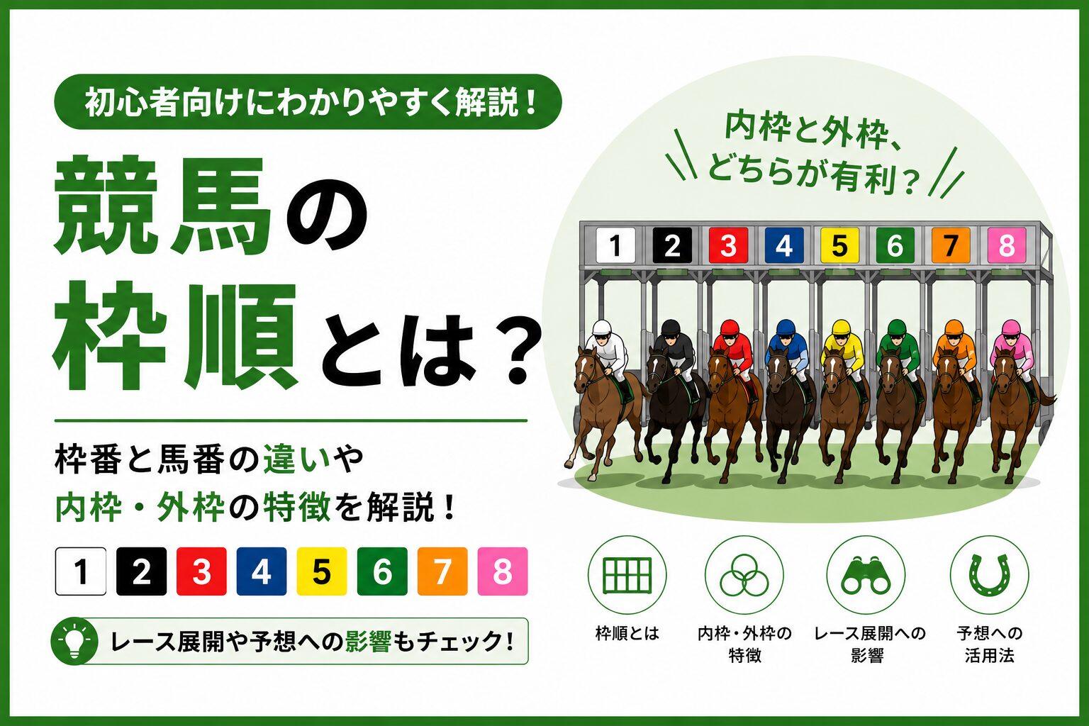 競馬の枠順とは?内枠・外枠の違いや予想への影響を初心者向けに解説