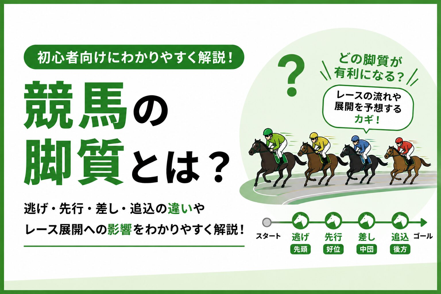 競馬の脚質とは?逃げ・先行・差し・追込の違いや予想の活用方法を解説