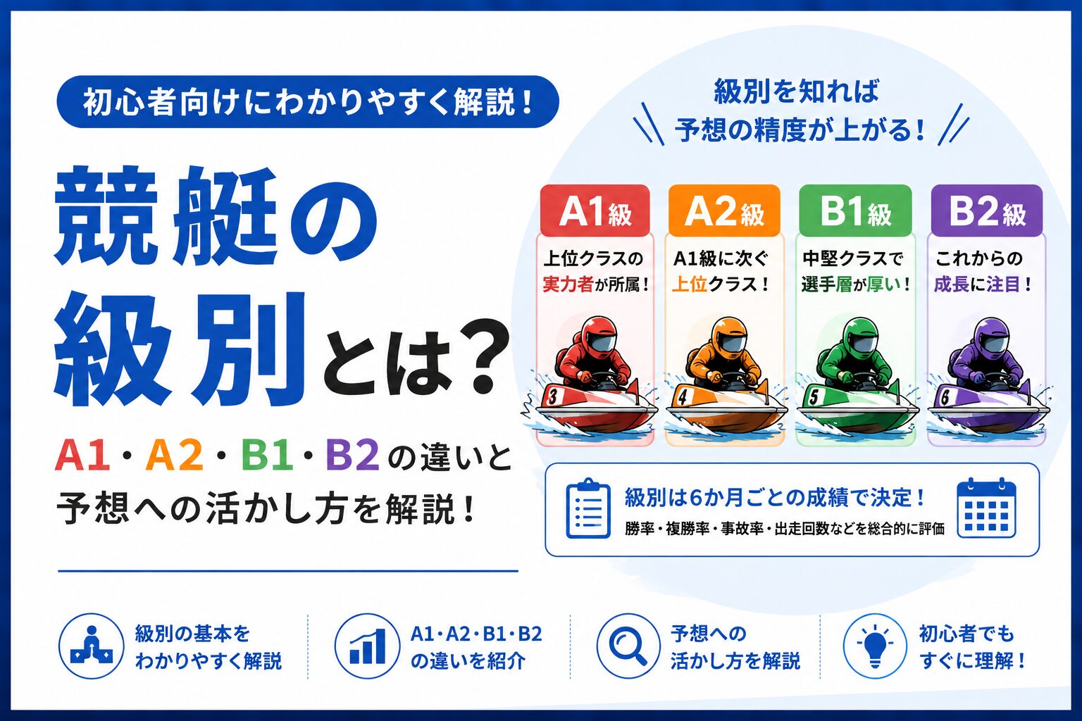 競艇の級別とは？A1・A2・B1・B2の違いを初心者向けに解説！