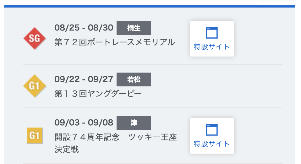 競艇　ボートレース　グレード