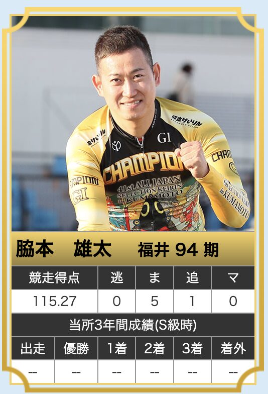 共同通信社杯　2026年　注目選手　競輪　脇本雄太