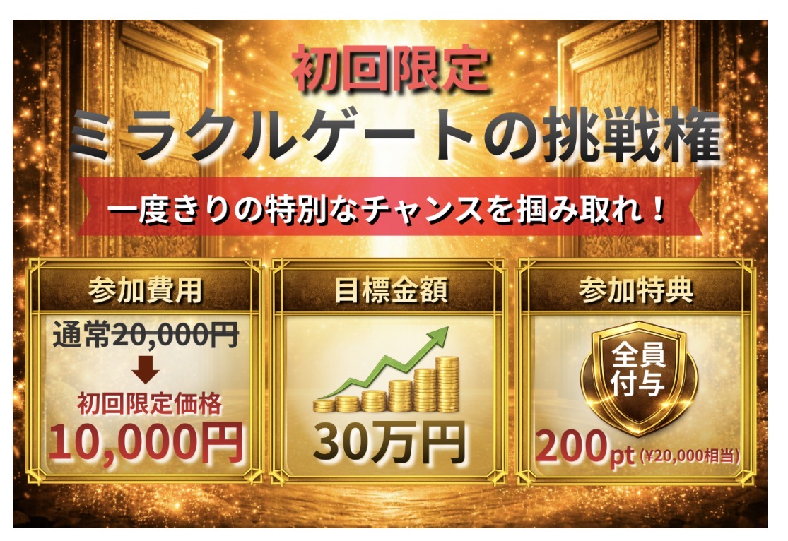 ミラクルボート　競艇　予想サイト　初回限定プラン