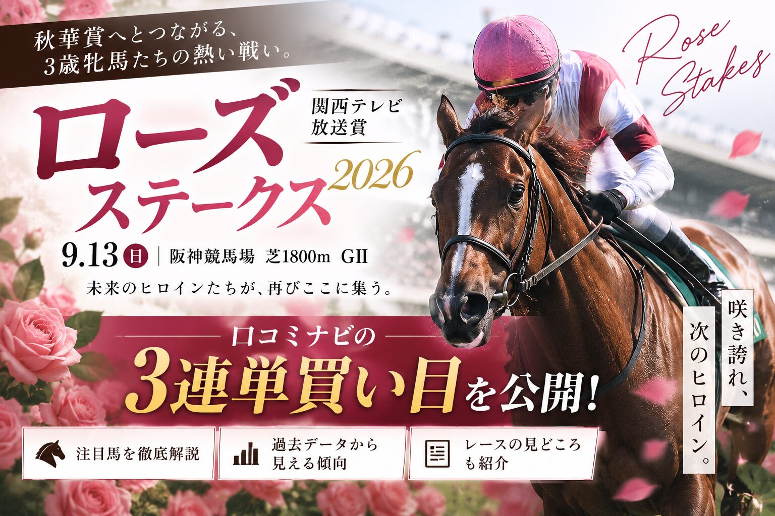 ローズステークス2026予想|口コミナビの3連単買い目・注目馬を紹介
