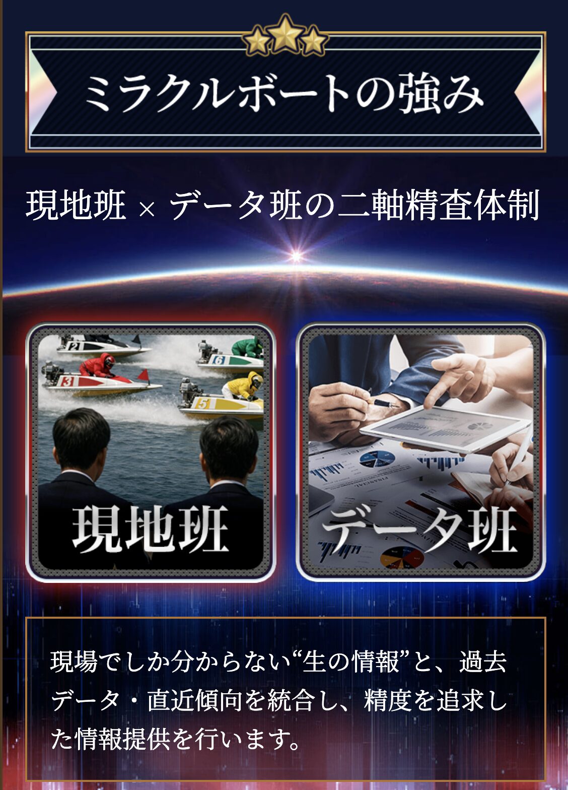 ミラクルボート　競艇予想　特徴